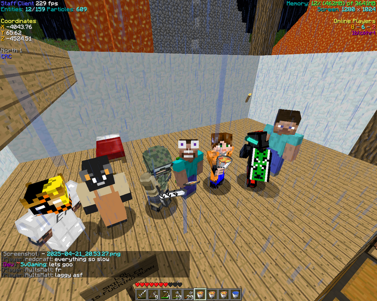 File:The group.png