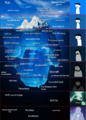Thumbnail for version as of 23:16, 30 May 2025